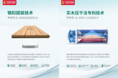 构成了复制的护城