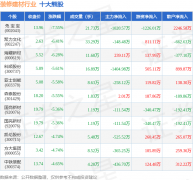 <strong>由AI（网信算备2</strong>